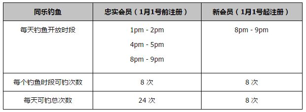 搜索-电影网 消息 首页 新闻 视频 大片 影库 CCTV6 VIP影院 全部 电影 电视剧 影人 视频 图片 新闻 更新时间 所有 1小时内 今日内 1周内 1个月内 从资讯频道搜索 结果 179852 条 《网络迷踪2》阵容扩大 华裔男星丹尼尔·海尼加盟 2021-04-08 近日，据外媒报道，好莱坞华裔男演员丹尼尔·海尼将加盟悬疑电影《网络迷踪2》剧组。