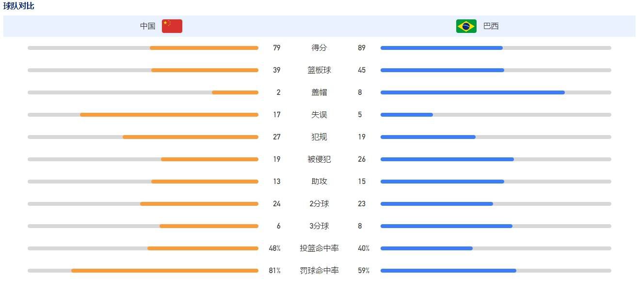 Q：在你扮演过的所有角色中，你觉得哪一个角色最接近真实的你，为什么？
