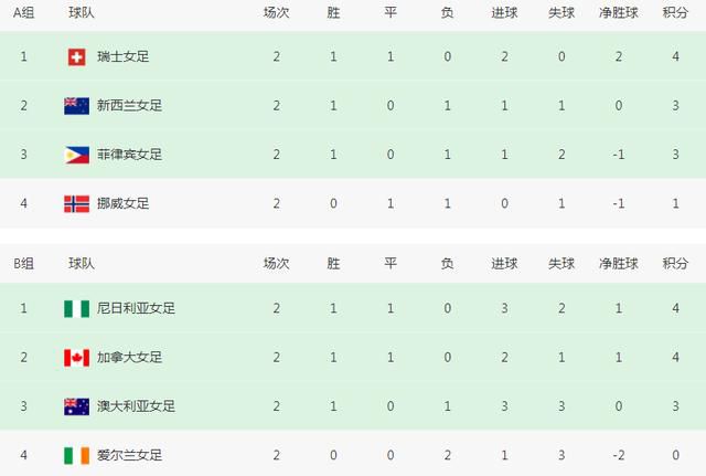 在剧照中，“甜茶”提莫西·查拉梅和“灭霸”乔什·布洛林正携手登上一个类似于飞行器的交通工具。